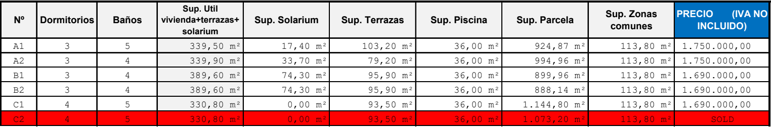 3 Dormitorios - Moraira — 23/24